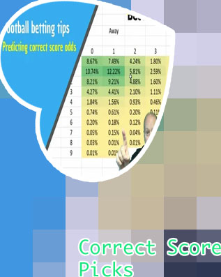 Correct score betting tips
