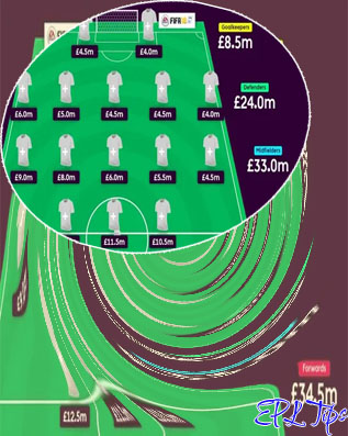 Epl tips