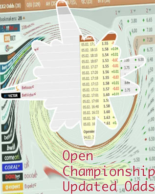 Live odds british open