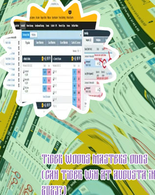 Masters odds before start
