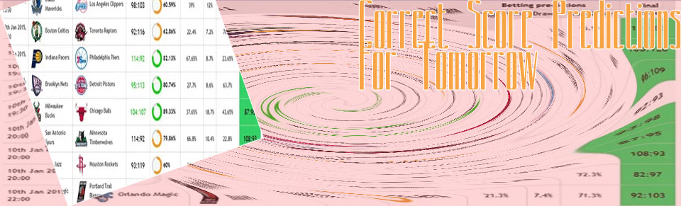 Soccer exact score prediction